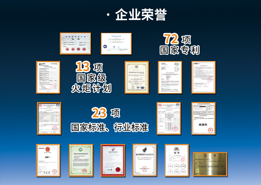 选择品牌的优势